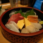 魚っ喰いの田 - 