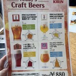 ミュゼウメキタ ワインバー&グリル - 