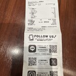 びっくりドンキー - 