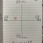 道頓堀 今井 本店 - 