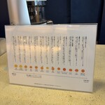 10ファクトリー - 各種みかんの説明