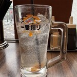 谷記 錦糸町南口 - 