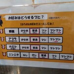 豚人間 - お好み