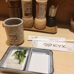 とんかつKYK - 