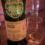 LIBRE Whisky&Cocktail bar - 