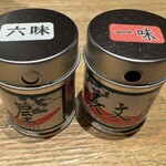 地葉 いずみ - 香辛料