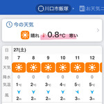 ヌードル＆スパイスカレー 今日の1番 - 寒かったけど、その後がたまらなく美味しい！