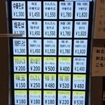 中華そば しば田 - 