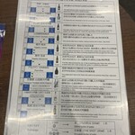 月桂冠 大倉記念館 - 