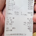 元祖串かつ だるま - 