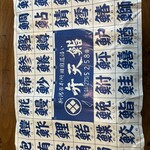 弁天鮨 - 魚辺の勉強