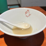 麺酒場まがり - 