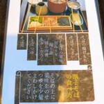 中国山地蕎麦工房 ふなつ - 