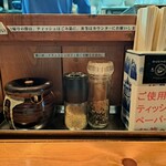 愚直 - 