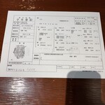 小石川 中勢以 - 本日の肉