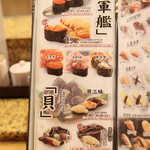 にぎり鮨 一五〇 - 