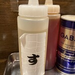 千住駅前ラーメン 翔ちゃん - 