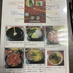 すき焼き キムラ - 