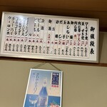 すき焼き キムラ - 