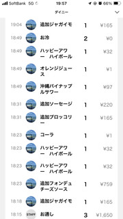 原価ビストロチーズプラス - 
