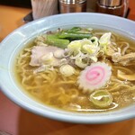 勝楽 - 
