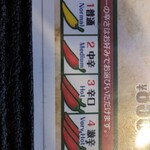 ディープジョティ - 