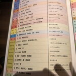 まぐろ問屋二代目マル城 横浜平沼店 - 