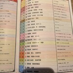 まぐろ問屋二代目マル城 横浜平沼店 - 