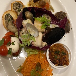 口コミ一覧 : とっちん - 葭川公園/イタリアン [食べログ]