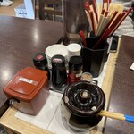 らーめん 与七 - 