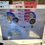 濃厚つけ麺 サキマサ - 券売機