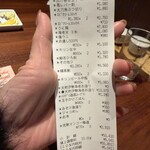 せいもん払い - 