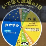 いでぼく　ミルクハウス - 