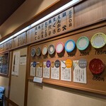 廻る富山湾 すし玉 金沢駅店 - 