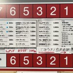 ラーメン 長さん - メニュー2