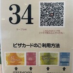 ナポリの食卓 パスタとピッツァ - 利用方法