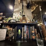 ボタニカルアイテムアンドカフェ シアン - 