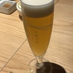 炭火焼鳥しげ - 白穂乃香