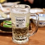 徳ちゃん - ハイボール