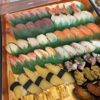 口コミ一覧 : 銀のさら 藤沢店 - 藤沢/寿司 [食べログ]