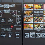 クラフトビアマーケット 東京ドームシティ店 - 