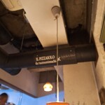 イル・ピッツァイオーロ - 