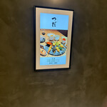 創作串揚げつだ - 