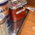 しゃかりき家 - 