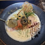 ただいま変身中 - 