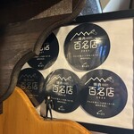 炭火焼肉 たけのうち - 