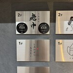 大皿焼肉 老中 - 