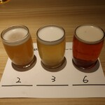 別府ブルワリー - 