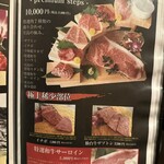 焼肉 千味庭  - 【2026.1.3(土)】メニュー