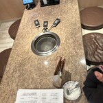 焼肉 千味庭  - 【2026.1.3(土)】個室